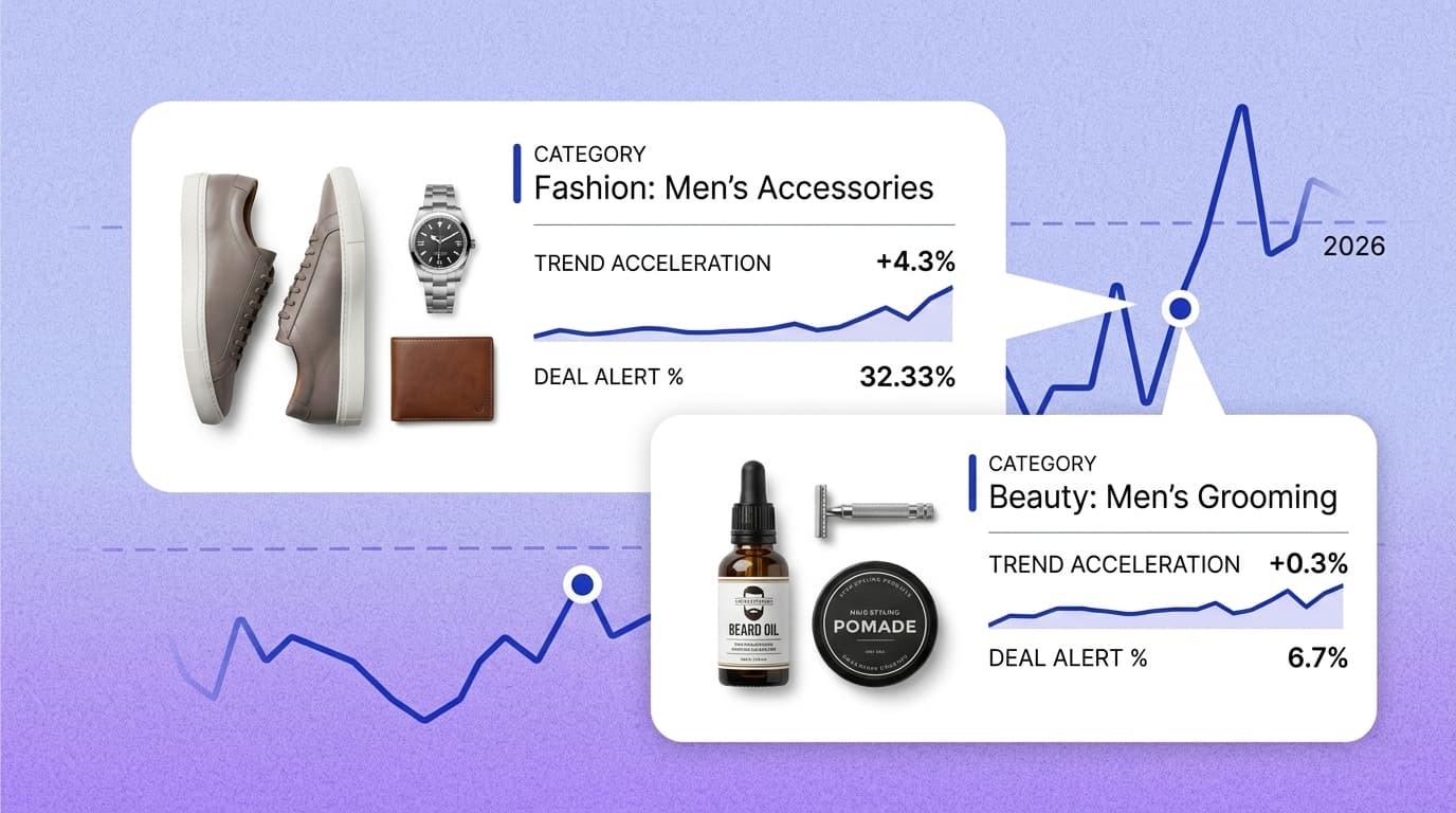 Amazon Deals 2026: How to Find Smarter Deals & Trending Finds in Fashion and Beauty